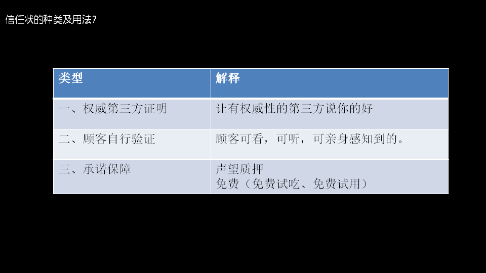 杭州品牌推廣,杭州品牌策略