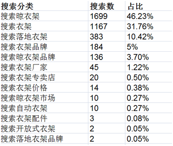 好風(fēng)是杭州品牌策劃公司中的代表