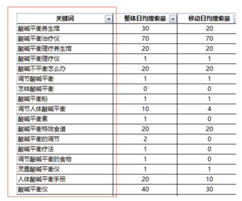 杭州品牌策劃公司好風(fēng)提供全案品牌策劃設(shè)計服務(wù)