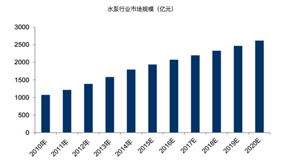 好風(fēng)是杭州品牌策劃設(shè)計(jì)公司的代表