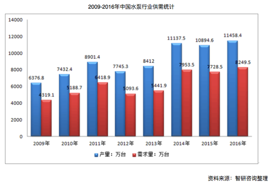 好風(fēng)是杭州品牌策劃設(shè)計(jì)公司的代表