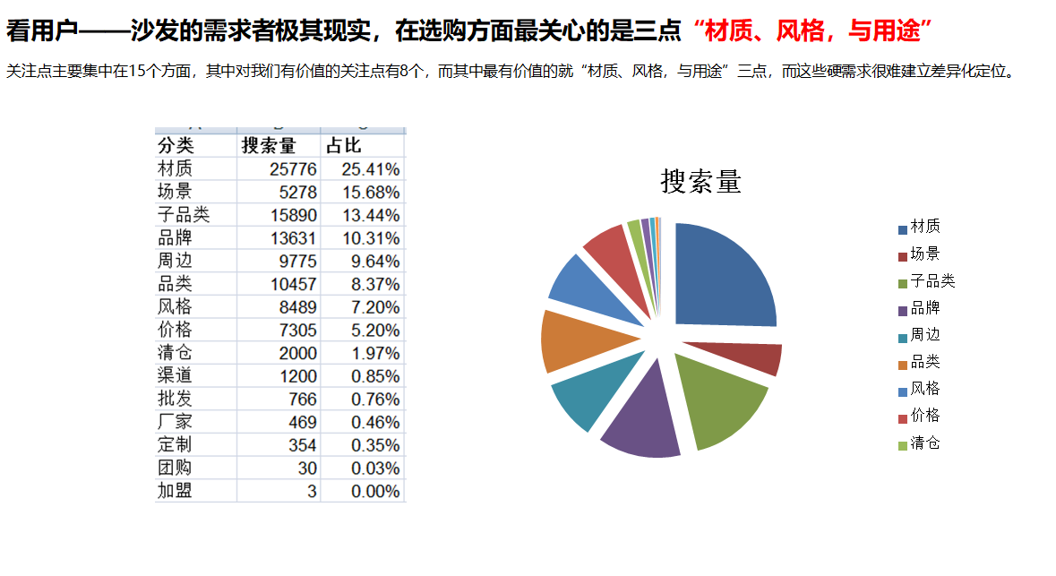 杭州品牌策劃公司