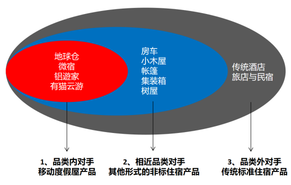 杭州品牌策劃