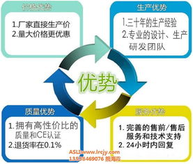 高低溫試驗箱的技術(shù)參數(shù)與維護(hù)保養(yǎng)指南