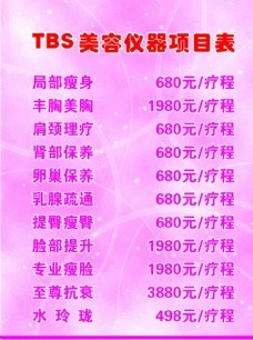 美容項目表 從設計到應用的全方位指南與資源推薦